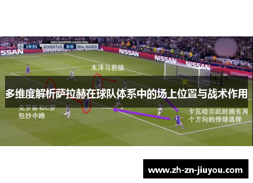 多维度解析萨拉赫在球队体系中的场上位置与战术作用