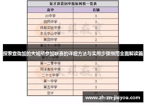 探索查询加的夫城所参加联赛的详细方法与实用步骤指南全面解读篇