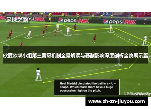 欧冠欧联小组第三晋级机制全景解读与赛制影响深度剖析全貌展示篇 欧冠欧联小组第三晋级机制全景解读与赛制影响深度剖析全貌展示篇
